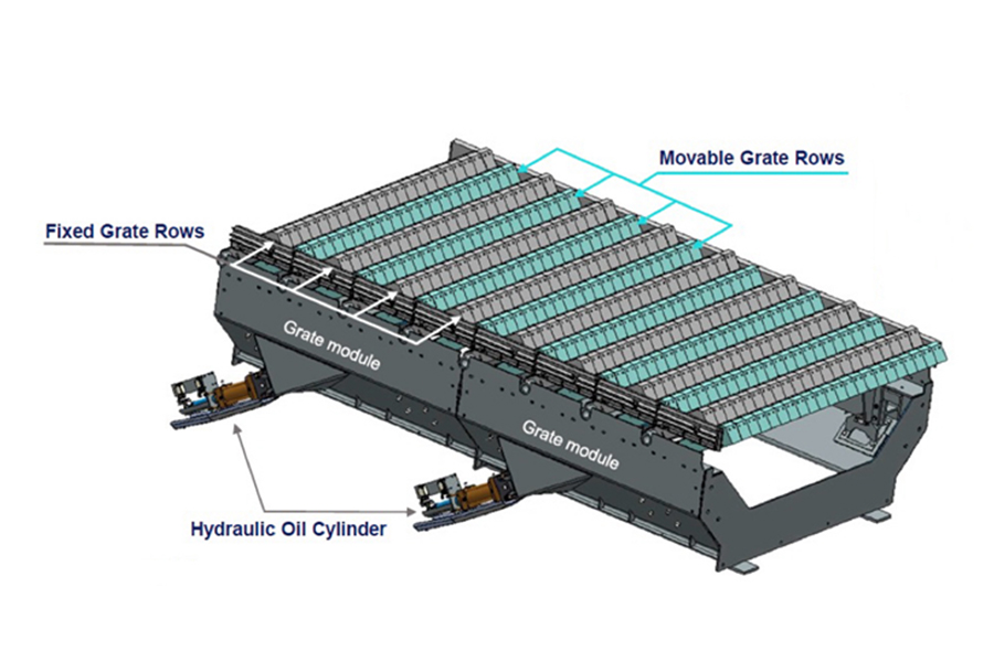 gratar bar